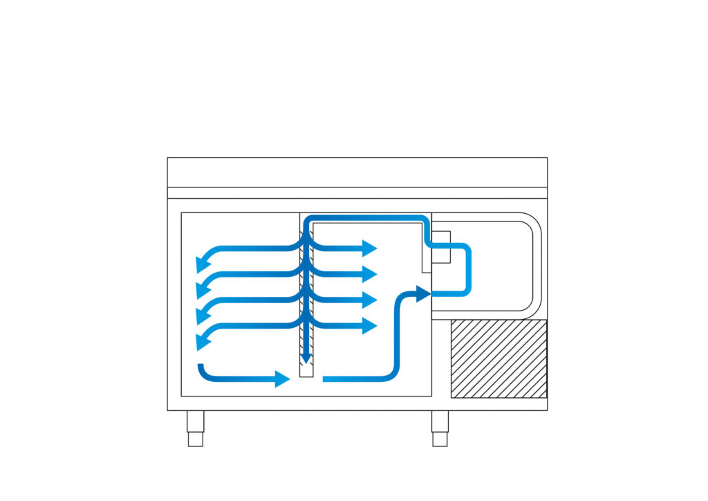 Circulation de l’air pour tables de fermentation Dalmec