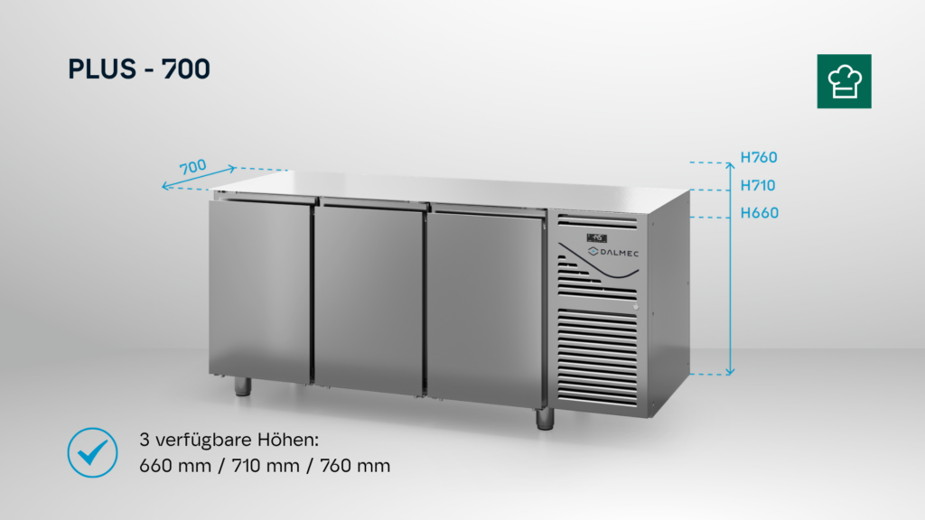 PLUS700-DEU